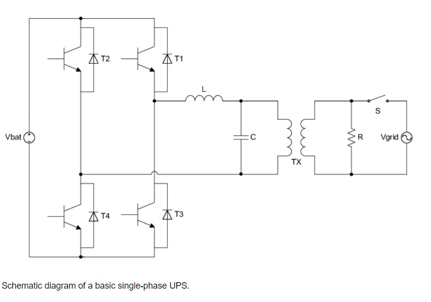 Example of schemetic diagram 